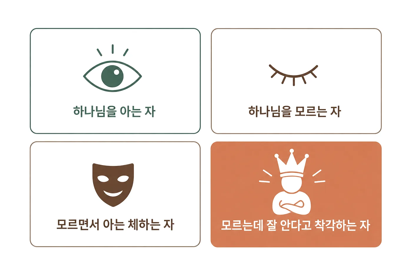 네 종류의 사람 — 아는 자·모르는 자·아는 체하는 자·잘 안다 착각하는 자