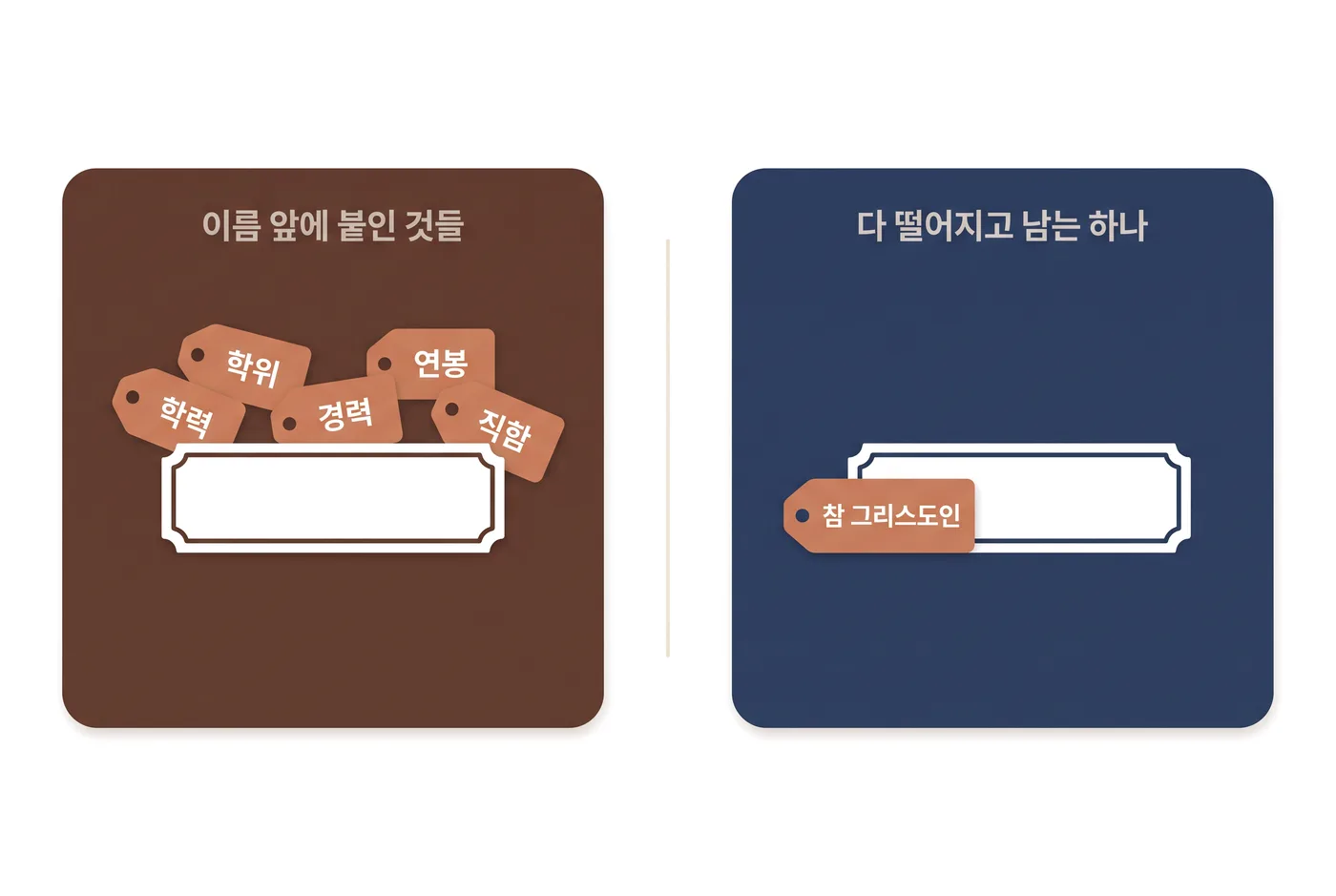 학력·학위·경력·연봉·직함 딱지에 파묻힌 빈 명패, 그리고 딱지가 다 떨어지고 하나만 남은 명패