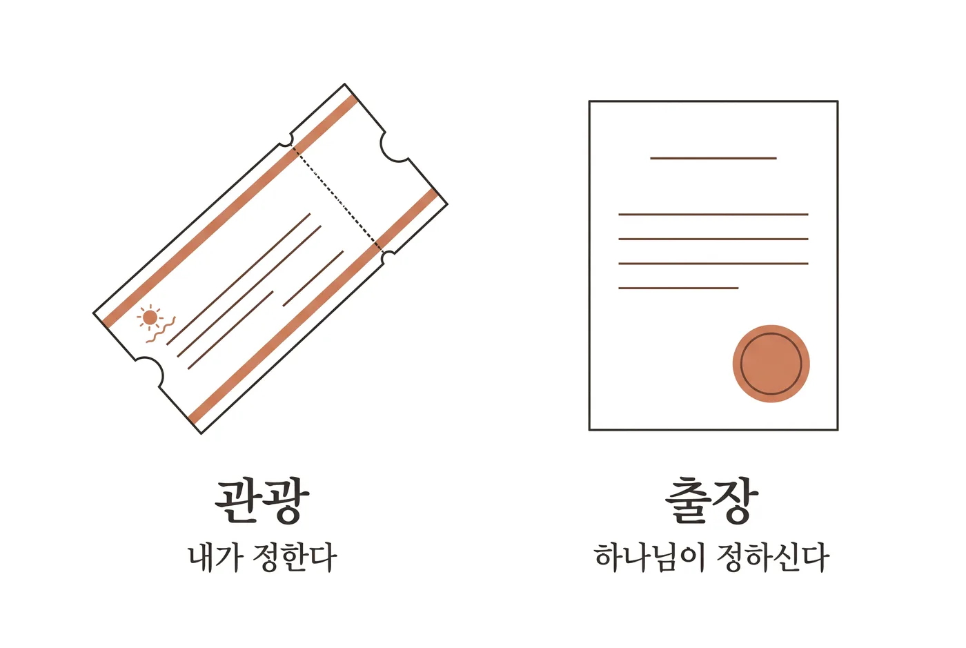 비스듬히 던져진 유람선 표와 반듯하게 놓인 직인 찍힌 출장 명령서 — 관광은 내가 정하고 출장은 하나님이 정하신다