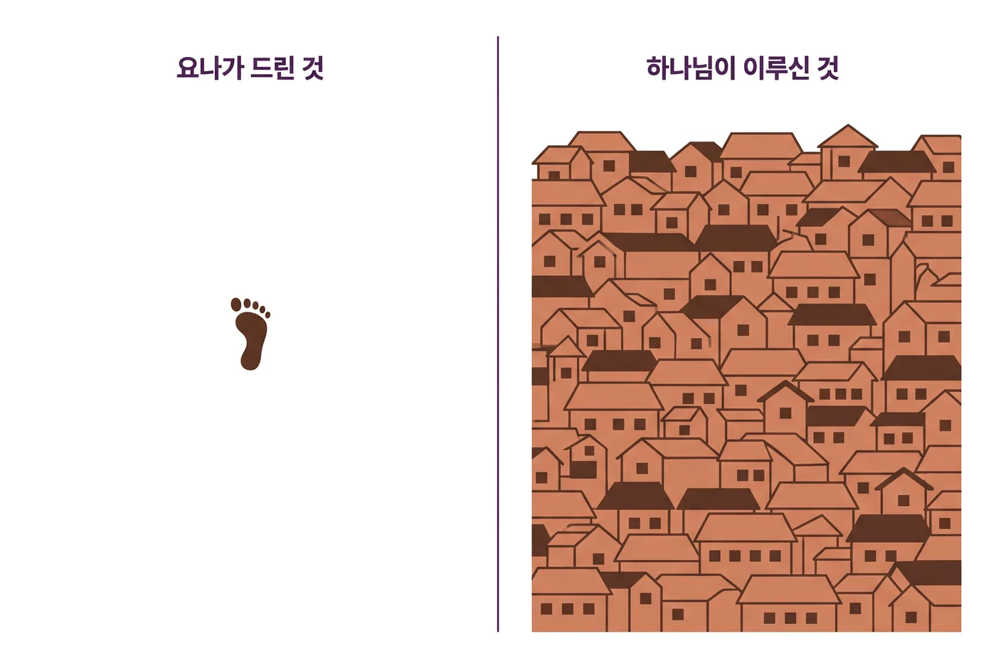 요나가 드린 것은 맨발 자국 하나, 하나님이 이루신 것은 지붕이 빼곡한 성읍 하나